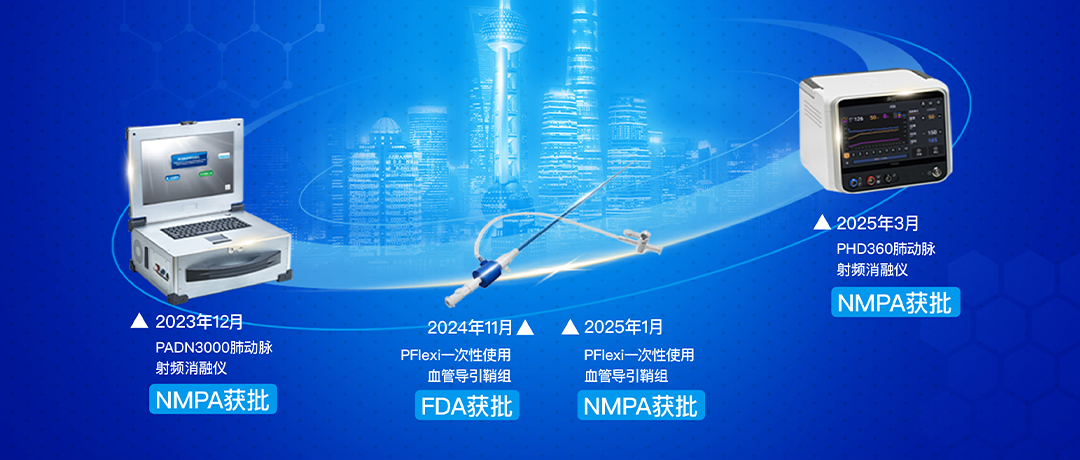 双证加持 | 帕母医疗全新产品上市，中美双通道获批